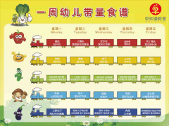 早知道学前班的美食之旅，营养美味不挑食